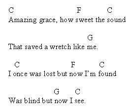 Amazing Grace in C for Acoustic Guitar